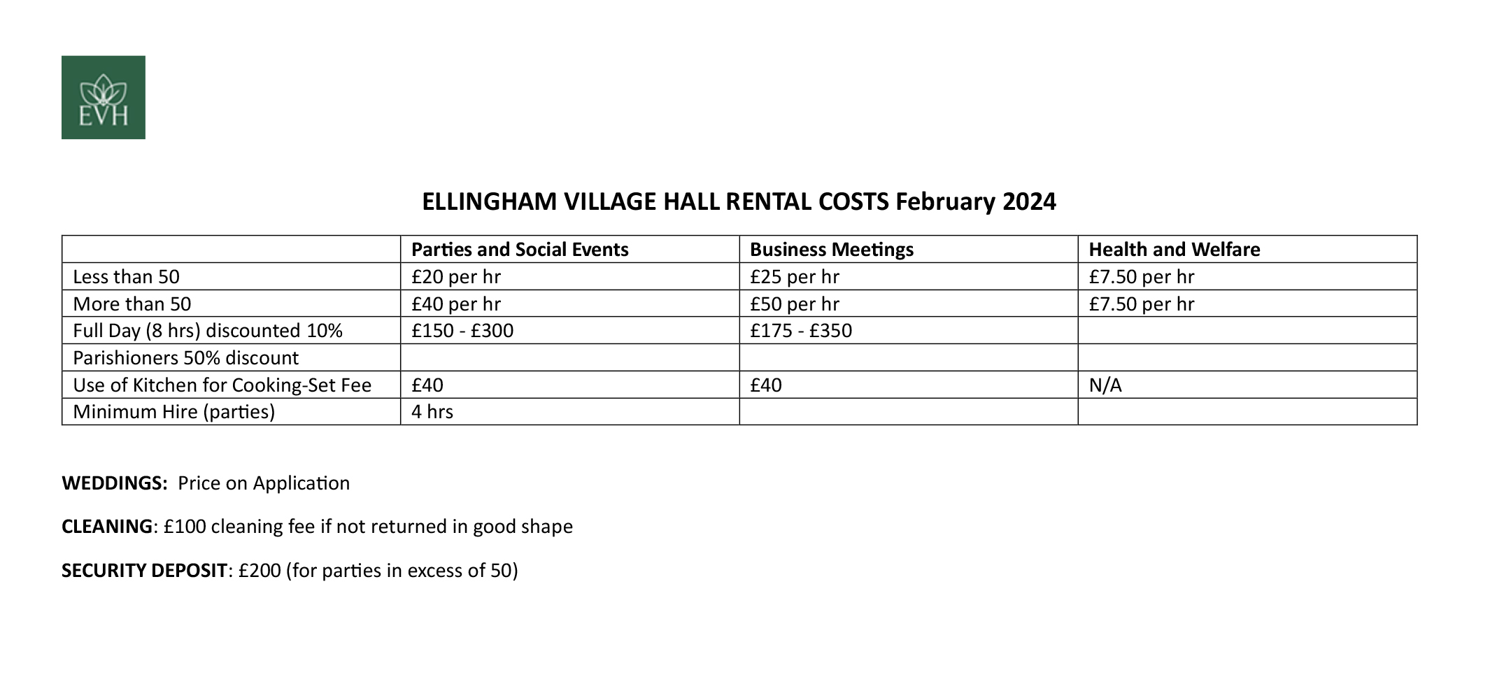 Hire the Hall – ELLINGHAM VILLAGE HALL